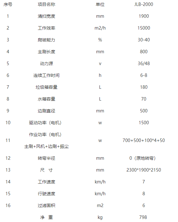 全封闭丁青驾驶式丁青扫地机-JLB-2000