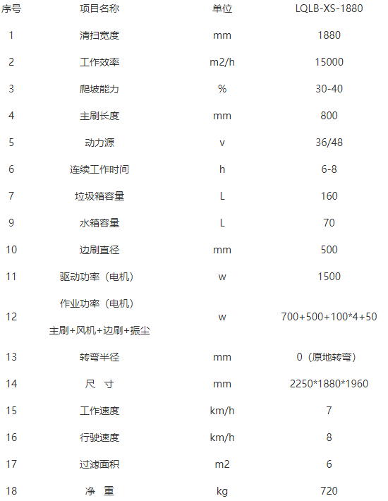 洁路宝丁青扫地机-LQLB-1880